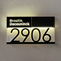 ChicHaus™ Personalized Sign